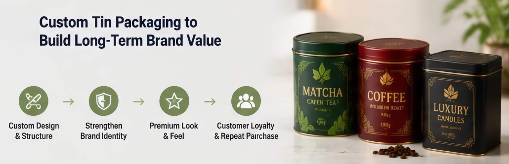 Custom Tin Packaging to Build Long-Term Brand Value (1)