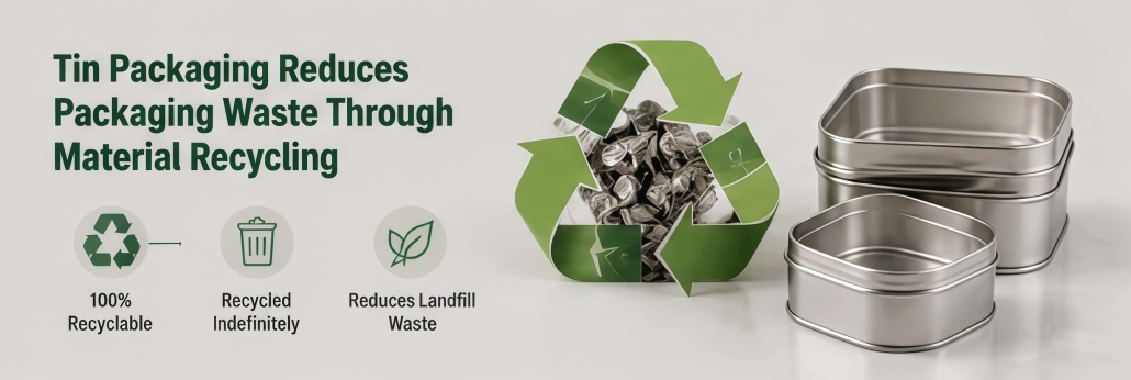 Tin Packaging Reduces Packaging Waste Through Material Recycling