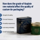 How does the grade of tinplate raw material affect the quality of custom tin packaging