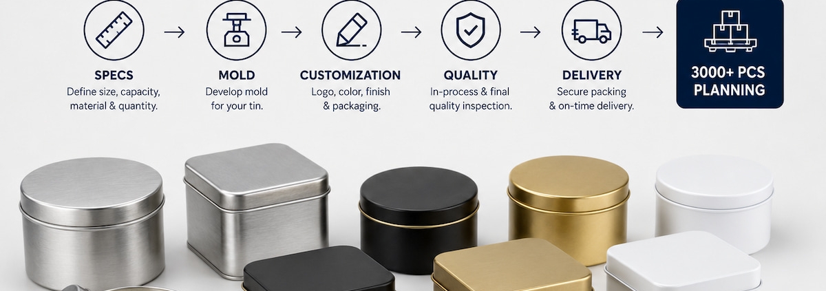 How to Plan a 3000+ Piece Bulk Candle Tins Order