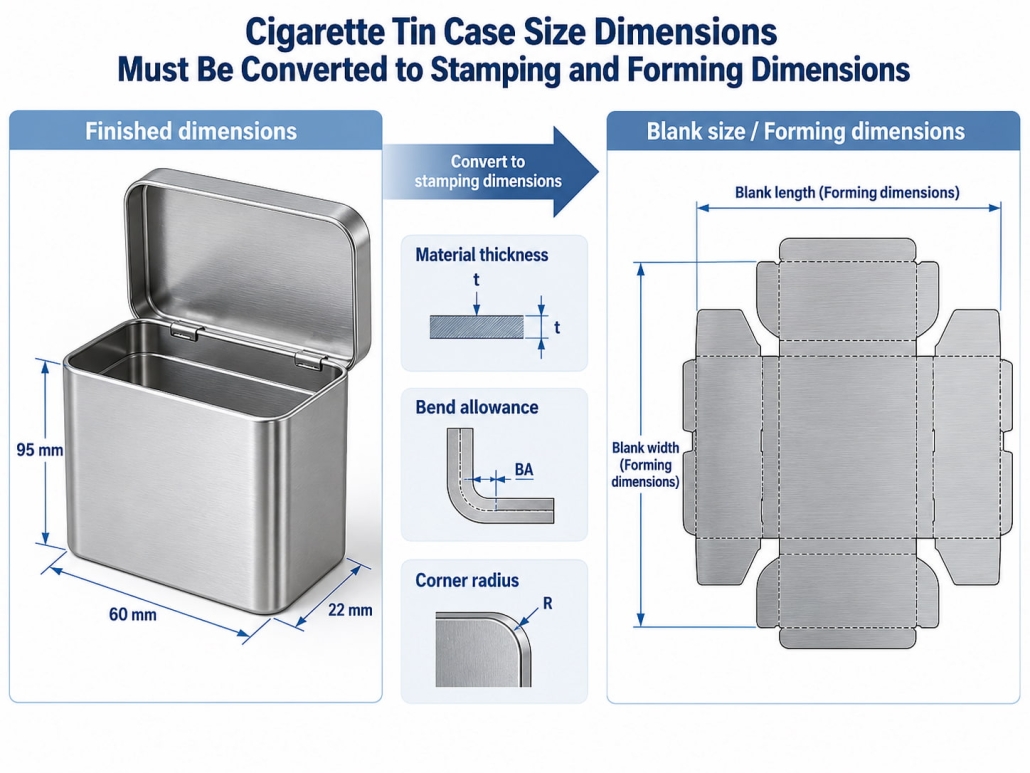Cigarette Tin Case Size Dimensions Must Be Converted to Stamping and Forming Dimensions