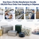 How Does a Tin Box Manufacturer Handle a 100,000-Piece Order from Sampling to Shipment