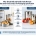 Why Should Oily and Acidic Foods Not Use the Same Food Contact Tin Packaging Specification